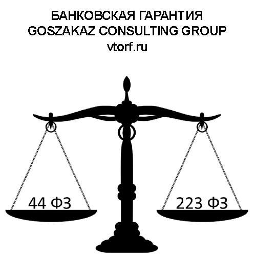 Банковская гарантия от GosZakaz CG в Волгодонске