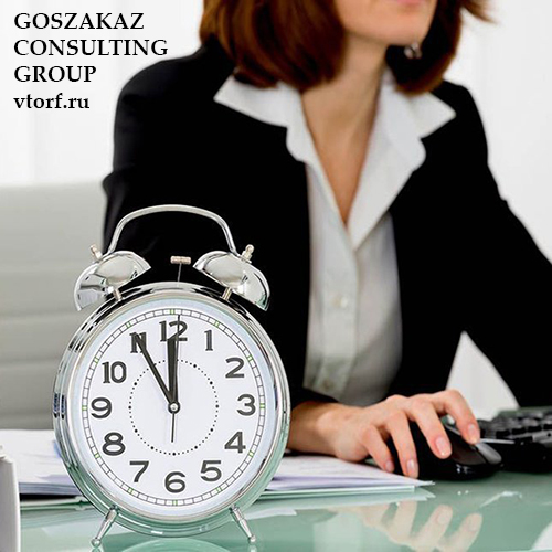 Срок получения банковской гарантии в Волгодонске от GosZakaz CG